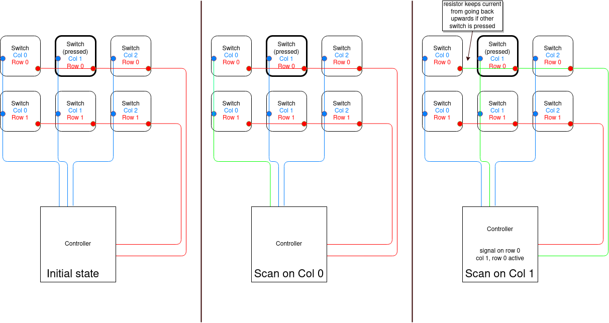 /p2_diagram.png