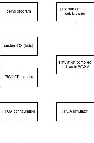 /p3_diagram.png